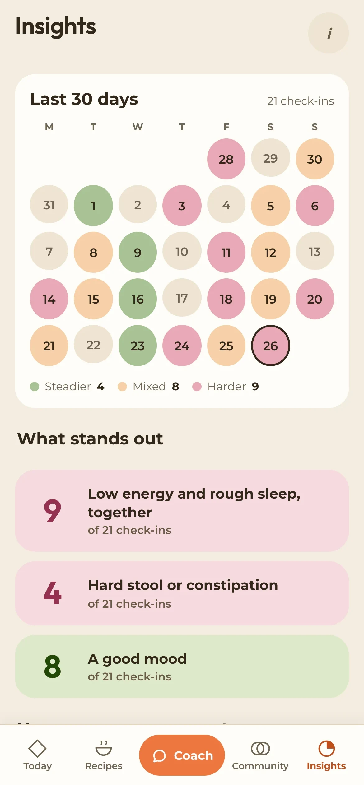 Pura Mama wellness insights