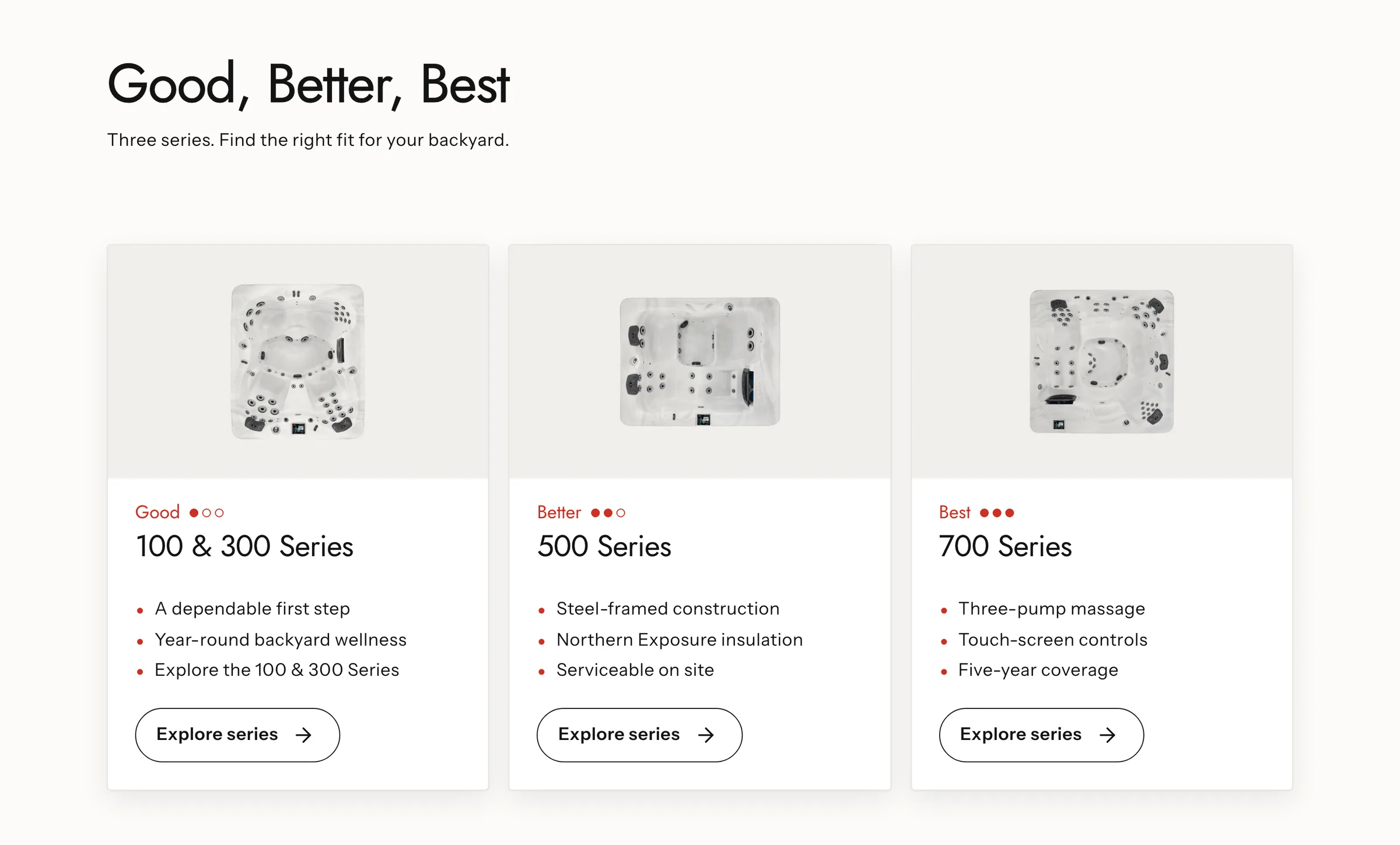 Good, Better, Best: the three hot tub series
